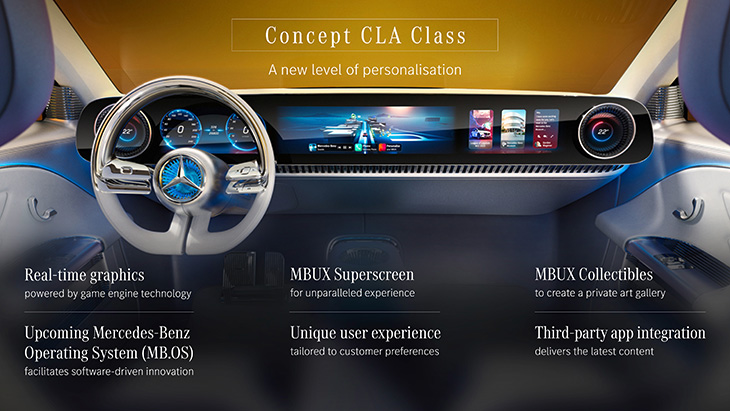 Mercedes-Benz Concept CLA