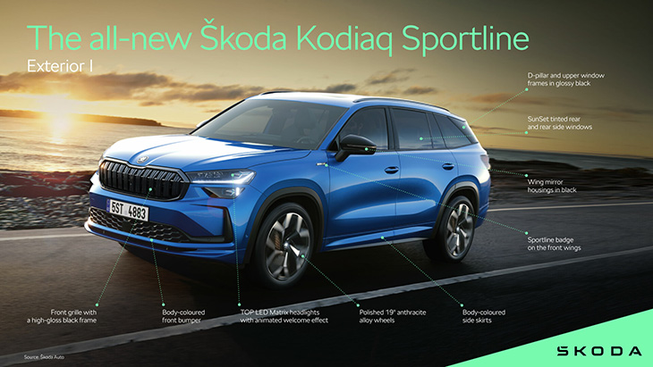 Skoda Kodiaq Sportline 2024