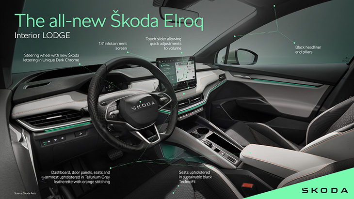 Skoda Elroq 2025