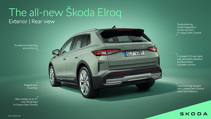 Skoda Elroq 2025