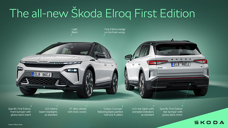 Skoda Elroq 2025