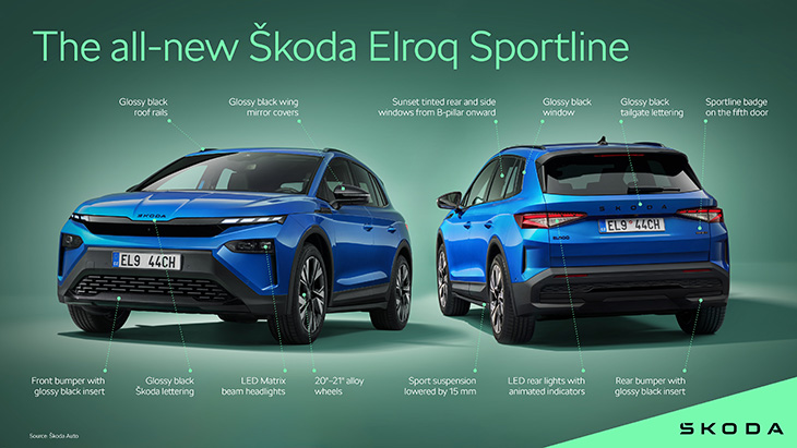 Skoda Elroq 2025