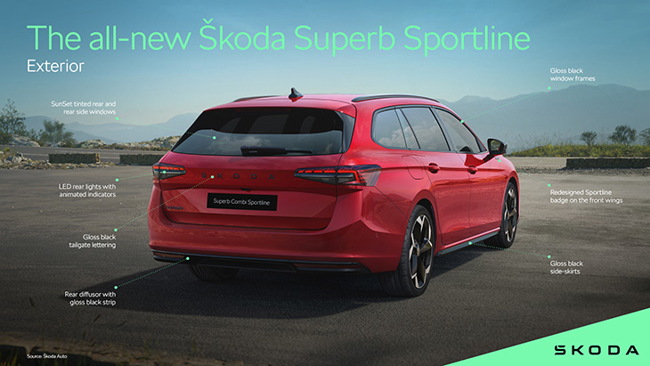 Skoda Superb Sportline 2025