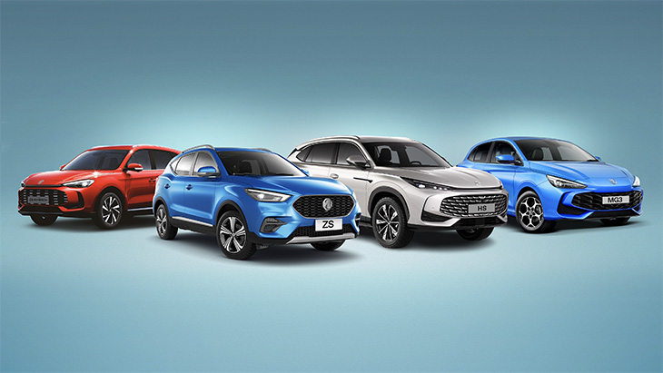 MG Oferta finansowa 2025