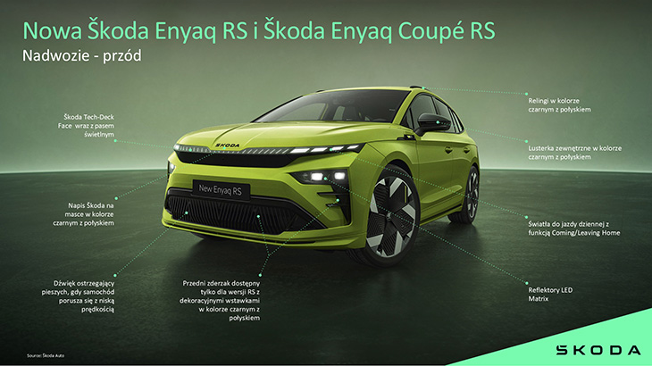 Skoda Enyaq RS 2025