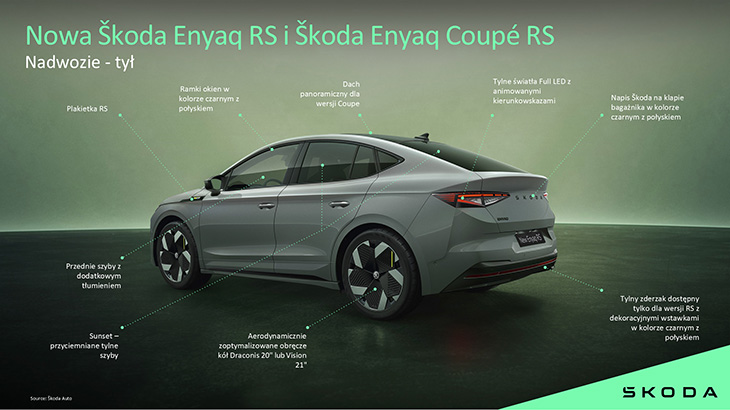 Skoda Enyaq RS 2025