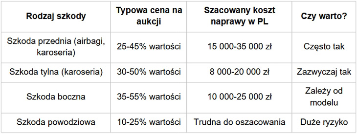 Zrzut ekranu
