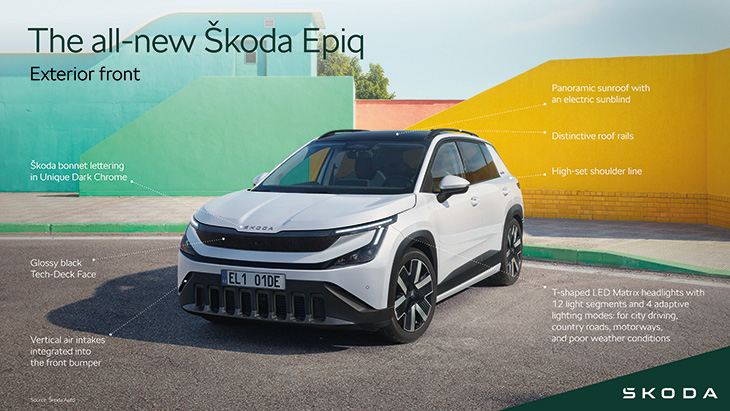 Skoda Epiq 2027