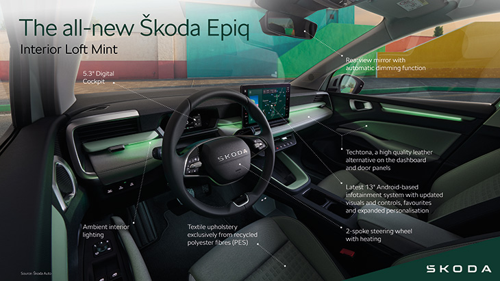 Skoda Epiq 2027