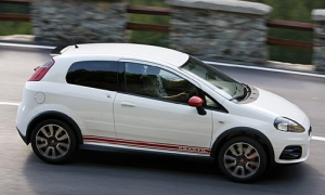Abarth Grande Punto (2007-)