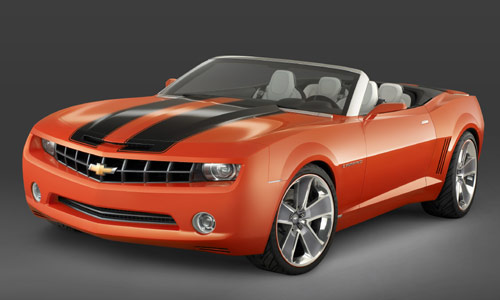 Chevrolet Camaro Convertible Concept '2007