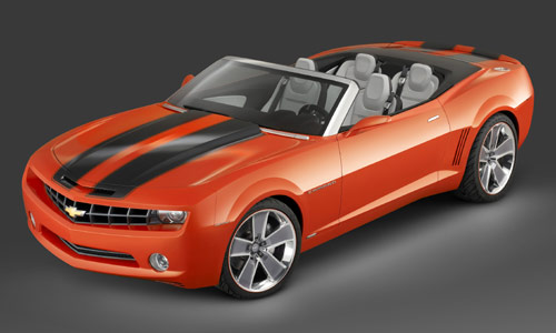 Chevrolet Camaro Convertible Concept '2007