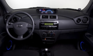 Daihatsu Materia (2006-)