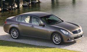 Infiniti G Sedan (2006-)