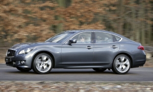 Infiniti M (III) (2010-)