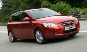 KIA cee'd (2006-)