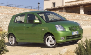 KIA Picanto (2004-)