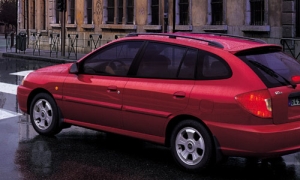 KIA Rio (facelift) (2002-2005)