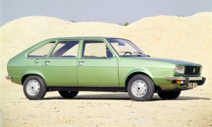 Renault 20 (1975-1983)