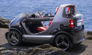 Smart Crossblade '2005