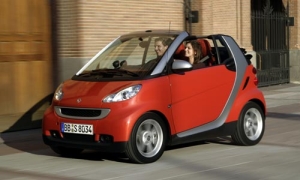 Smart Fortwo (mkII) (2006-)