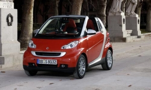 Smart Fortwo (mkII) (2006-)