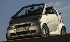 Smart Fortwo (mkII) (2006-)