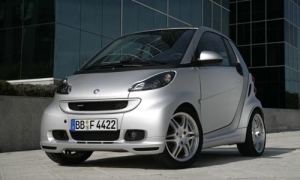 Smart Fortwo (mkII) (2006-)