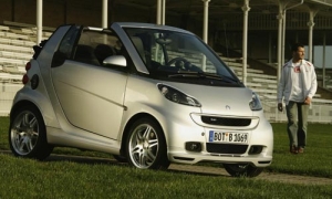 Smart Fortwo (mkII) (2006-)