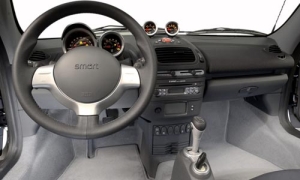 Smart Roadster (2003-2005)